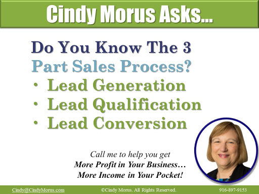 Cindy Morus, Business Coach image
