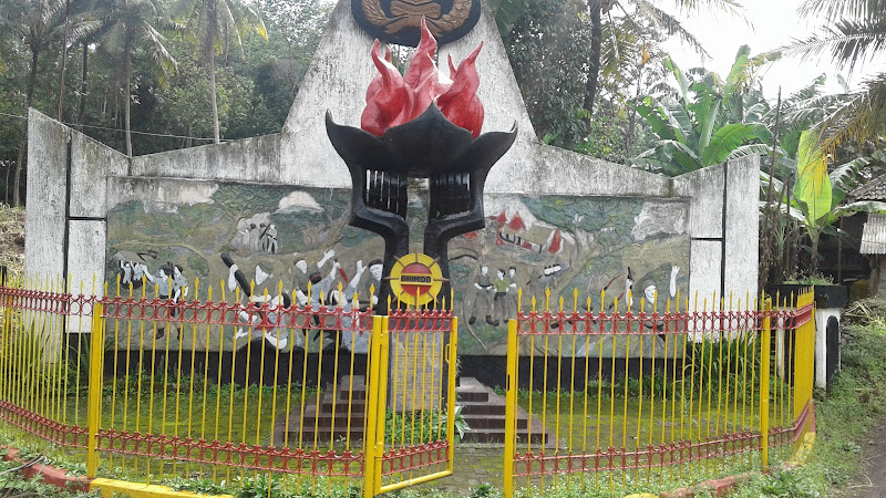 10 Museum Menarik di Kota Malang yang Wajib Dikunjungi