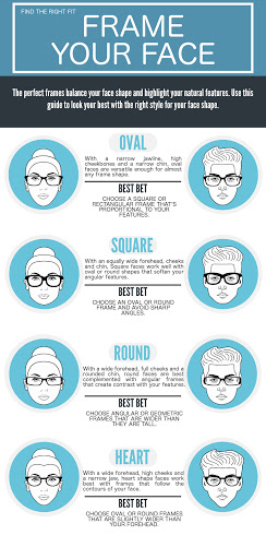 Optometrist «Royal Optix», reviews and photos, 7516 3rd Ave, Brooklyn, NY 11209, USA