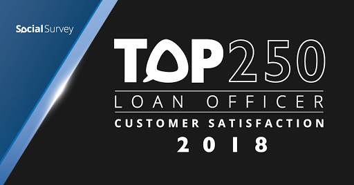 Mortgage Lender «Mann Mortgage», reviews and photos