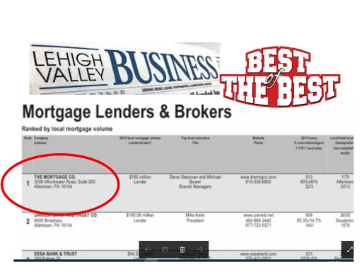 Mortgage Lender «The Mortgage Company», reviews and photos
