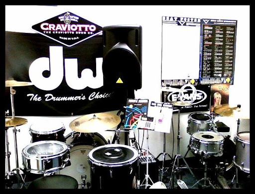 Drum Works Lessons Studio