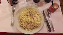 Spaghetti du Restaurant italien Piccola Calabria à Malakoff - n°6