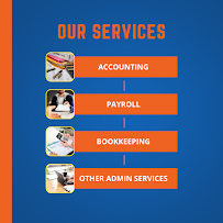 G&P Bookkeeping - Photo 3 - Car repair in Louisville, KY, Louisville