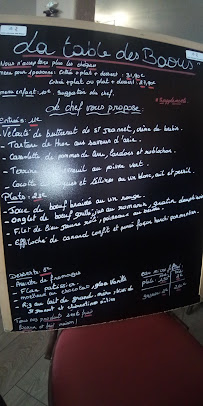 La Table des Baous à Saint-Jeannet menu