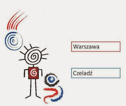 Centrum Neurorehabilitacji ADHD Zespół Aspergera autyzm