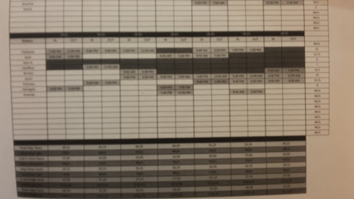 Cookie Shop «Insomnia Cookies», reviews and photos, 1229 S University Ave, Ann Arbor, MI 48104, USA