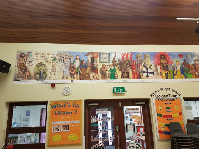 Comments and reviews of Highfields Primary School