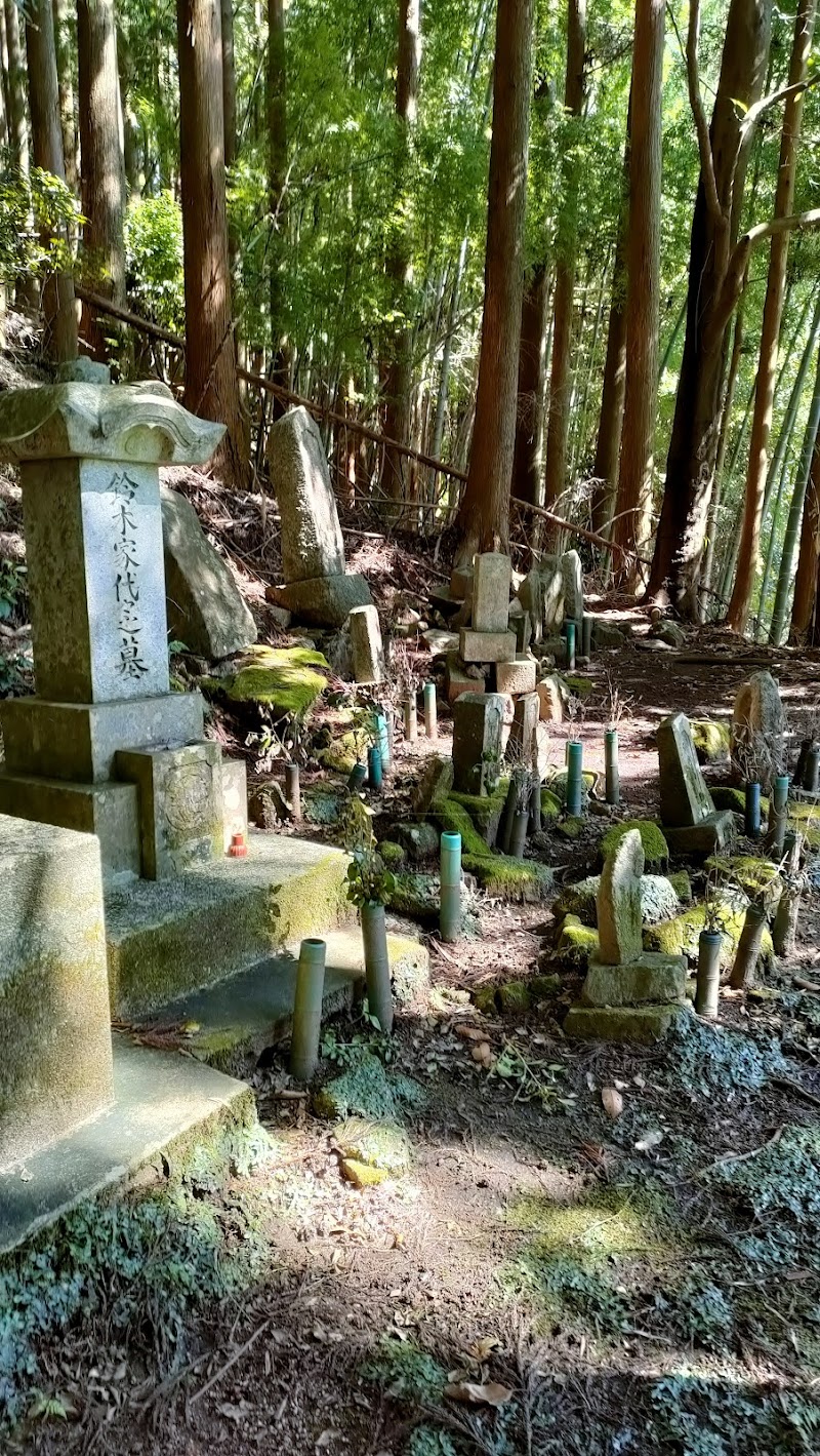 鈴木金七郎の墓