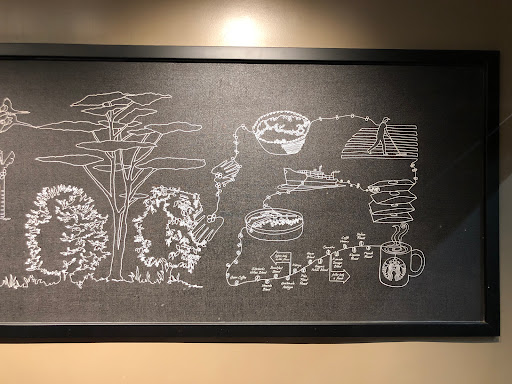 Starbucks image