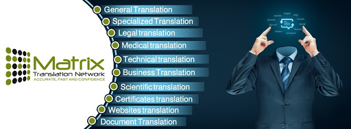Matrix Translation Network Eg