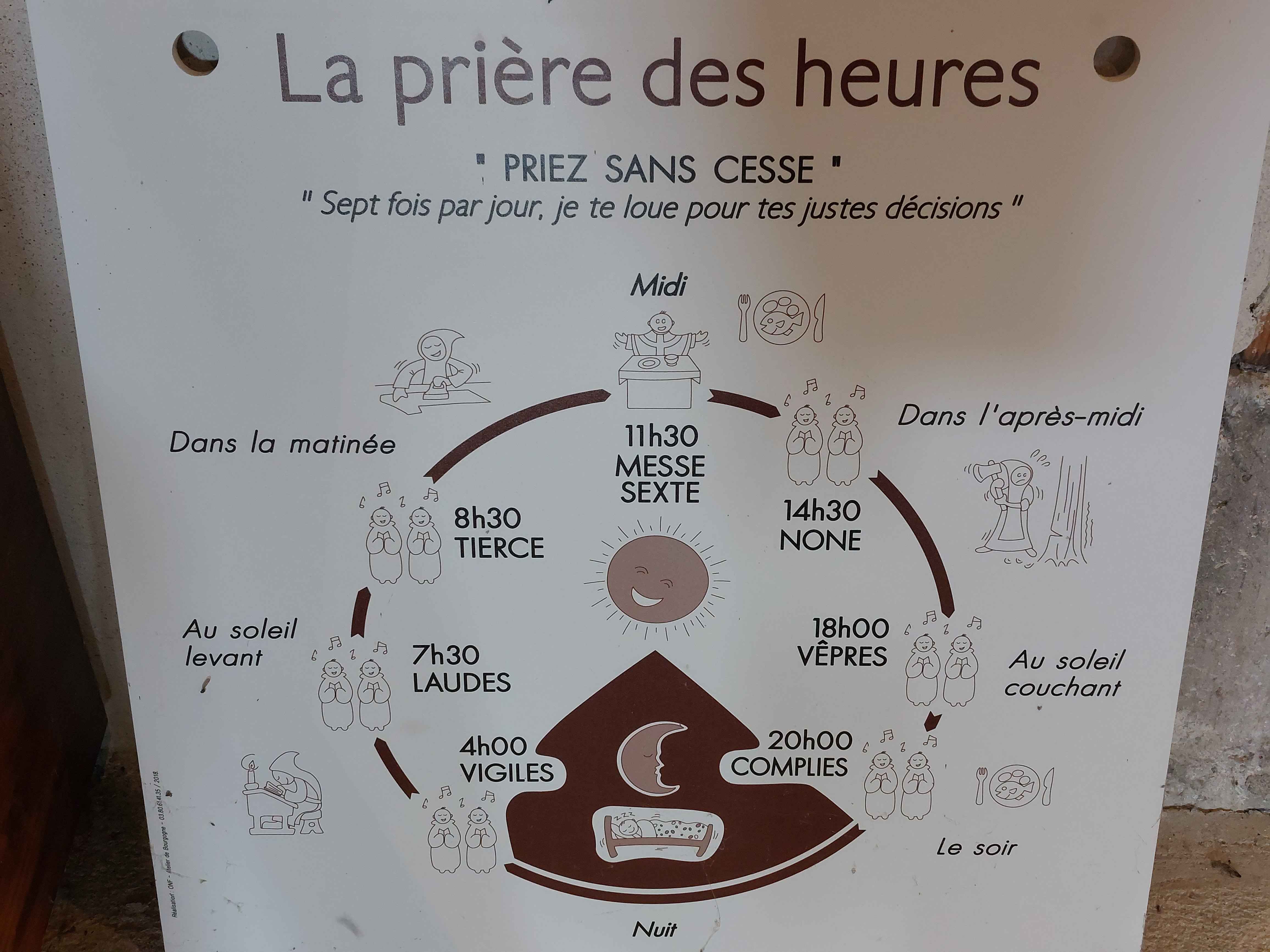 Photo n° 49 de l'avis de Nicolas.r fait le 19/06/2022 à 22:41
