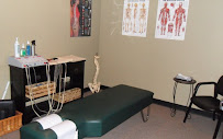 Sherwood Family Chiropractic Clinic - Photo 2 - Car repair in Sherwood, OR, Hillsboro