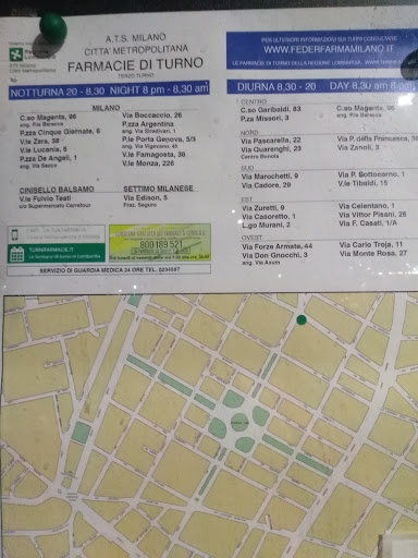 Pharmacy courses Milan