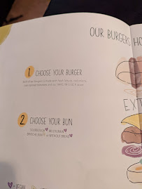 HANS IM GLÜCK - DÜSSELDORF Medienhafen à Düsseldorf menu