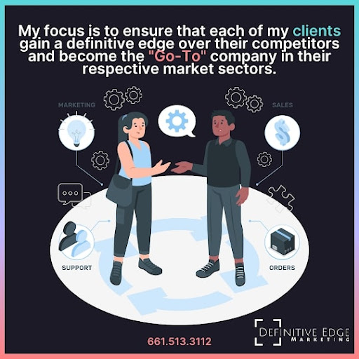 Definitive Edge Marketing Inc. image