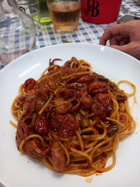 Spaghetti du Restaurant italien Trattoria_partenope à Marseille - n°2