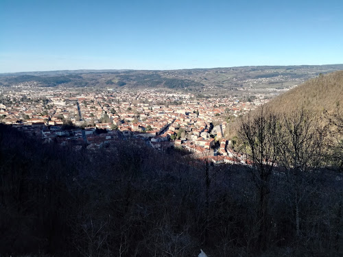 Fanfares sans frontières Mazamet à Mazamet