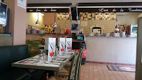 Atmosphère du Restaurant italien Baïla Pizza - Châtellerault à Châtellerault - n°1