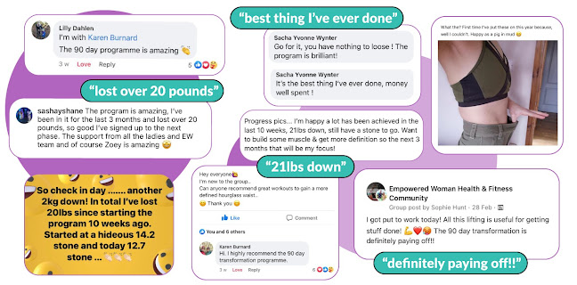 Reviews of Empowered Woman in Truro - Gym