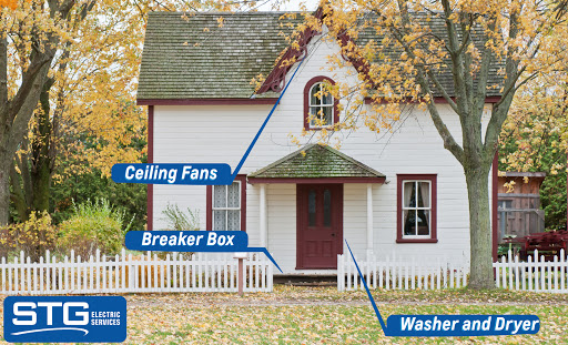 Electrician «R.B. Thomas Electric Company, Inc.», reviews and photos, 6231 Chittenden Rd, Hudson, OH 44236, USA