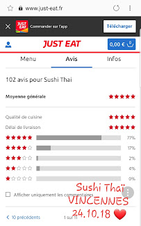 Sushi Thaï - Restaurant Sushi Vincennes à Vincennes menu
