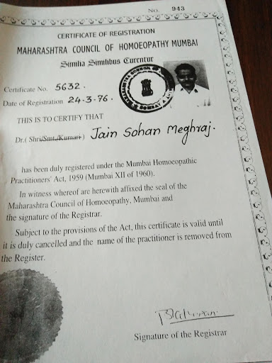 Prof Dr Sohan Jain