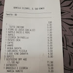 Photo n°1 de l'avis de Cinzia.a fait le 14/11/2021 à 13:42 sur le  19Trentuno Pizza & Grill à Rome