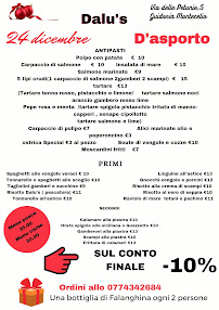 Carte du Sa Tanca à Guidonia