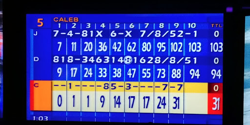 Bowling Alley «Splitrocks Entertainment Center», reviews and photos, 5063 273rd St, Wyoming, MN 55092, USA