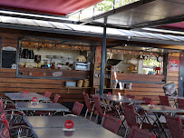 Atmosphère du Chalet chez Mimi's restaurant au bord du lac à Aix-les-Bains - n°13