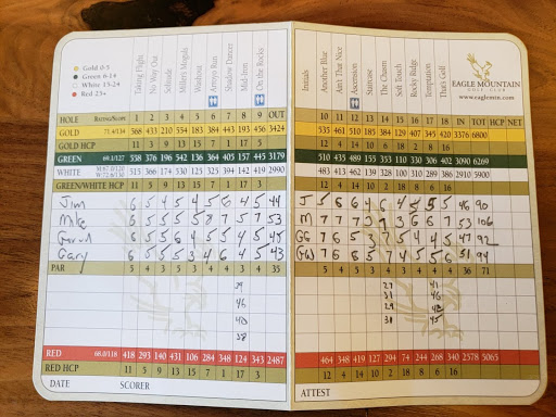 Golf Course «Eagle Mountain Golf Club», reviews and photos, 14915 Eagle Mountain Pkwy, Fountain Hills, AZ 85268, USA