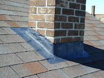 DuctCare Experts