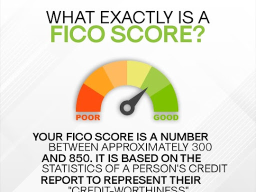 Credit Counseling Service «Credit360 Credit Repair», reviews and photos