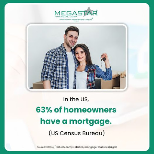 Mortgage Lender «Megastar Financial Redding», reviews and photos