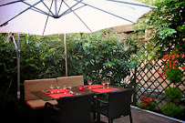 Photos du propriétaire du Le 961 Restaurant libanais - Mulhouse - n°19