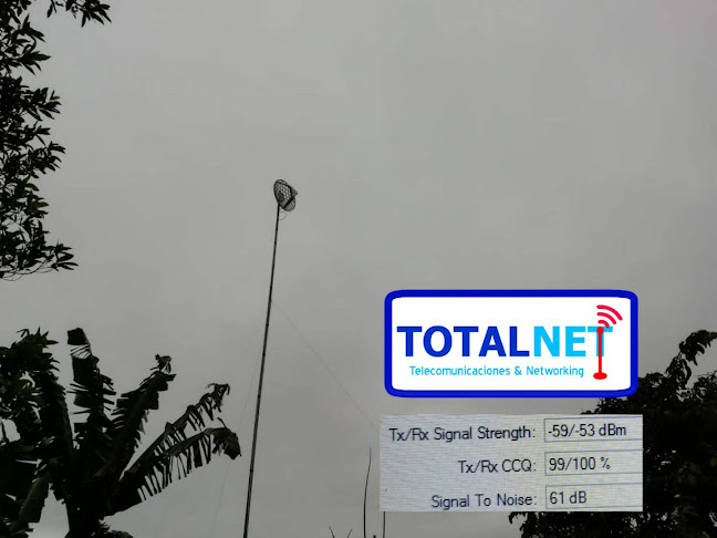 TotalNet - Internet para Hogar