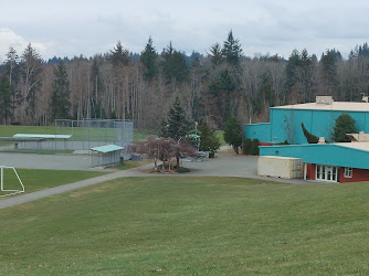 Campbell River Sportsplex