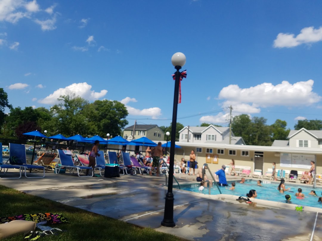 Springwood Swim Club