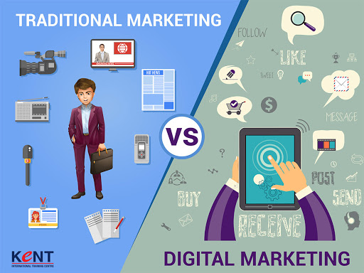 Quảng cáo marketing online