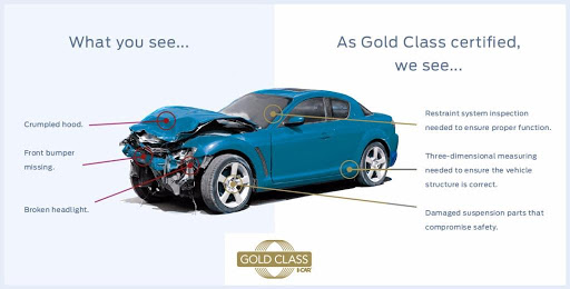 Auto Body Shop «Douglas Auto Body & Paint», reviews and photos, 2453 E Colorado Blvd, Pasadena, CA 91107, USA