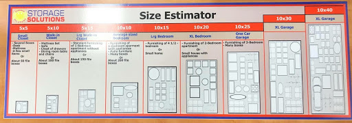 Self-Storage Facility «Storage Solutions», reviews and photos, 6201 Cayce Ln, Columbia, TN 38401, USA