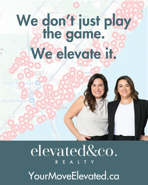 elevated & co. realty - RE/MAX Escarpment