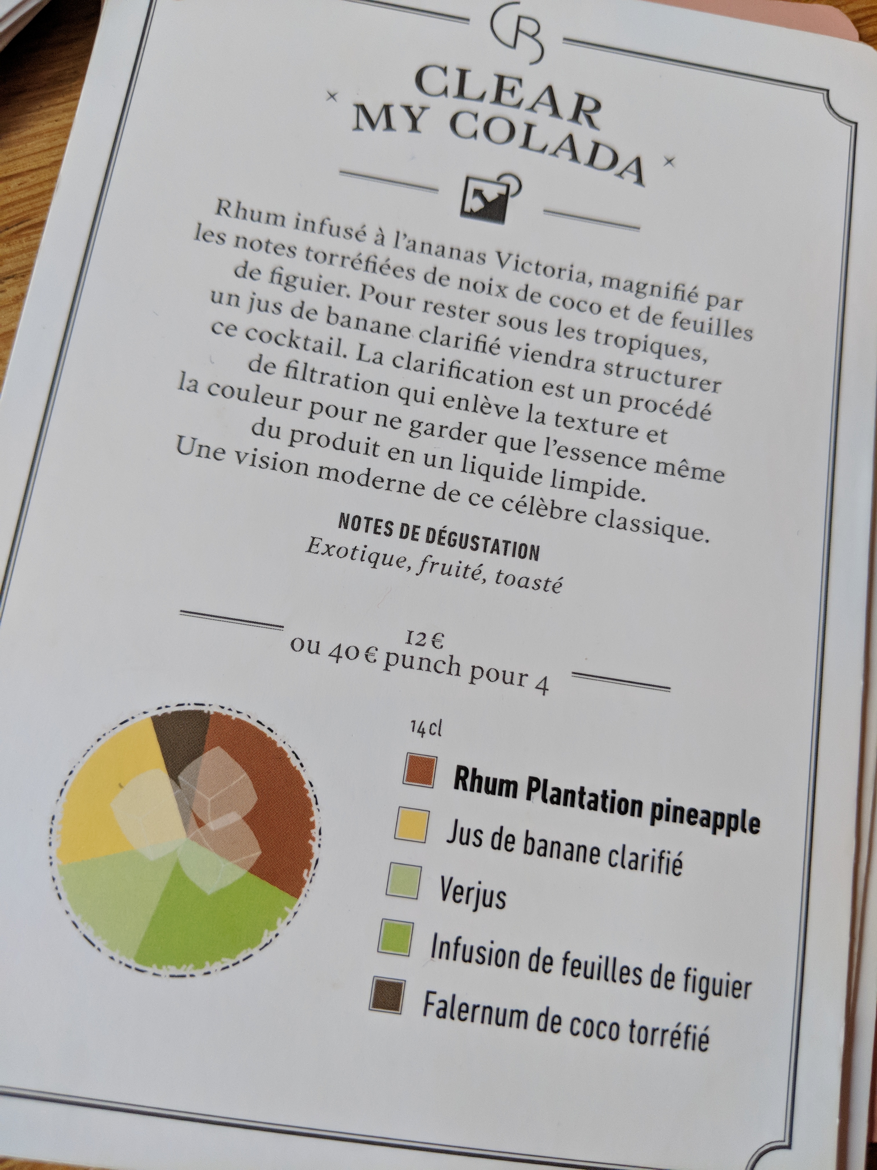Photo n° 2 de l'avis de Signo.e fait le 05/07/2018 à 18:16