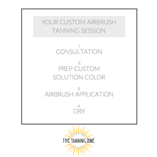 Tanning Salon «Tanning Zone», reviews and photos, 5201 S Broadway Ave #260, Tyler, TX 75703, USA