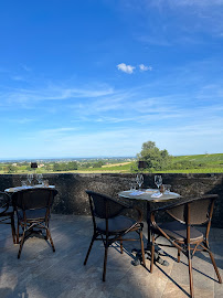 Photos des visiteurs du Restaurant Hôtel Villa Alexandre à Régnié-Durette - n°15