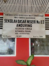 Foto SD  Negeri 37 Anduring, Kota Padang