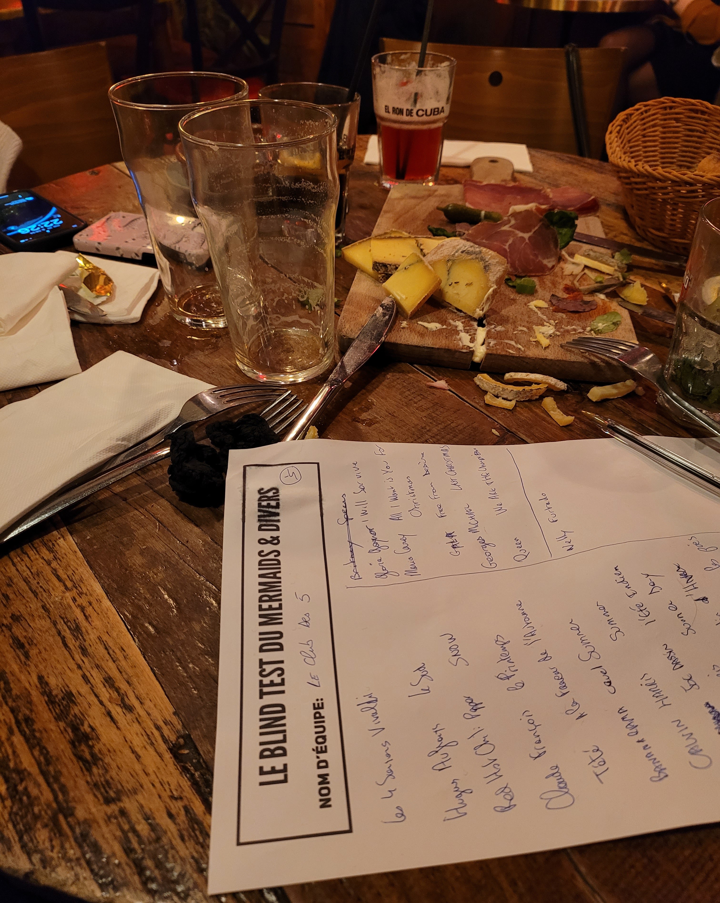 Photo n° 2 de l'avis de BLaz.a fait le 20/12/2022 à 23:35