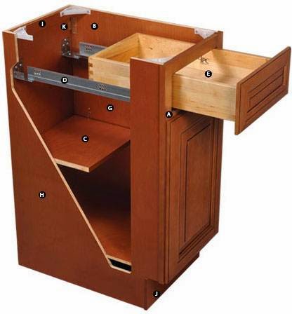 Cabinet Store «Solid Wood Cabinet Co.», reviews and photos, 6416 Carlisle Pike #1600, Mechanicsburg, PA 17050, USA