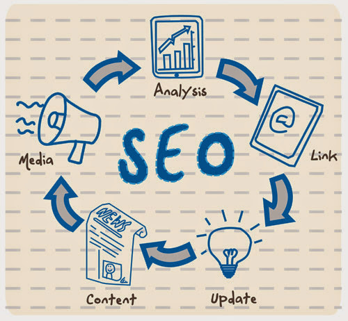 Oliver Web Guy LLC image